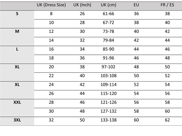 Sloggi Size Chart And Guide - Find Your Perfect Fit Today, Sloggi UK Sizing